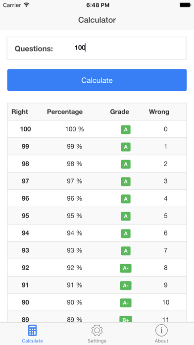 How to cancel & delete Grade Calculate from iphone & ipad 2