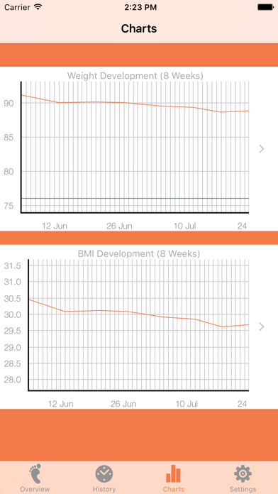 Weight Tracker - BMI Screenshot 3