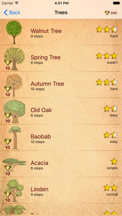 Easy Draw Trees And Leaves