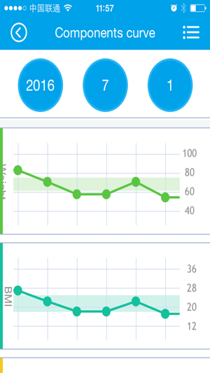 Astrum smart scale(圖4)-速報App