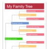 Family History Booklet