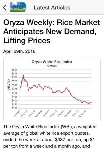 Global Rice Prices & Latest News screenshot 2