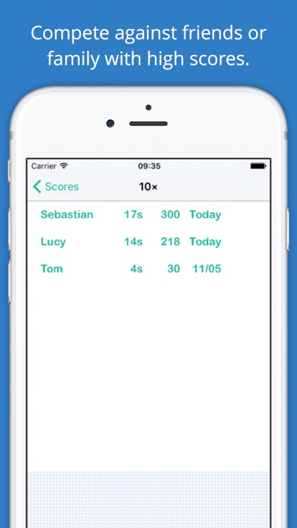 Times Tables games