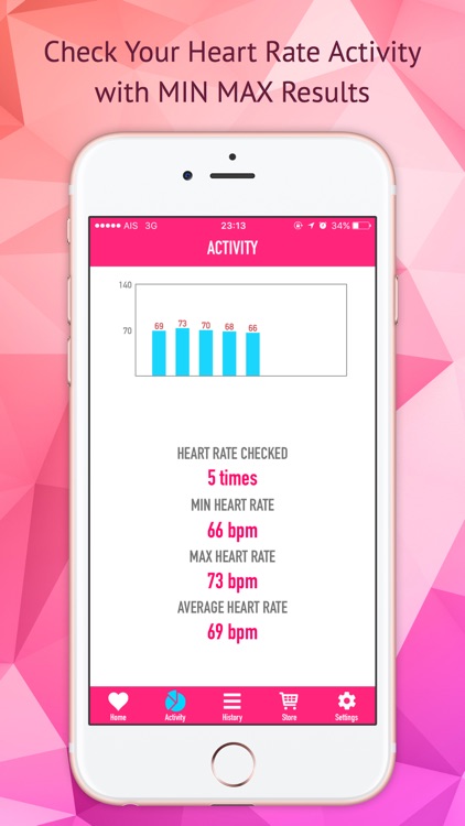 Pulse App - Activity Measurement for Soul Cycle