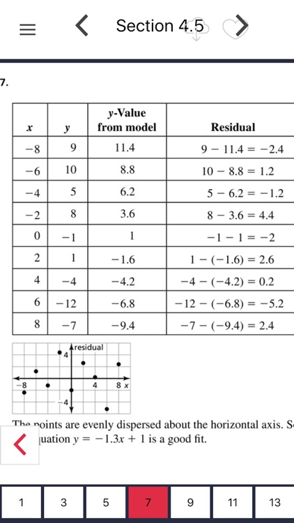 Big Ideas Math Solutions