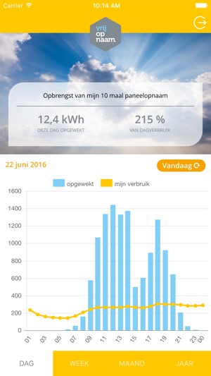 Vrijopnaam(圖3)-速報App