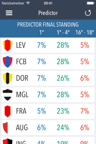 Predictor Football German screenshot 4