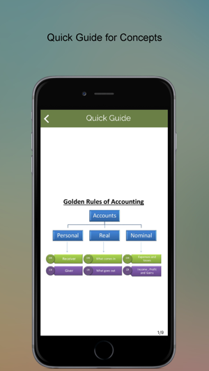 Accounting & Commerce Guide(圖4)-速報App