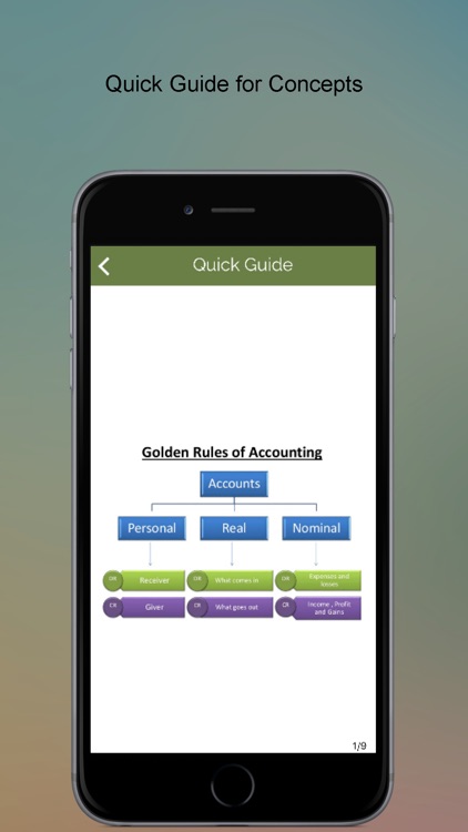 Accounting & Commerce Guide screenshot-3