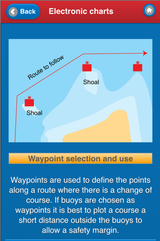 50 Ways to Improve Your Navigation screenshot 2
