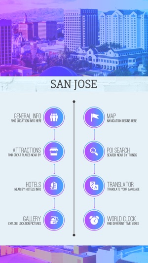 San Jose Tourism Guide(圖2)-速報App