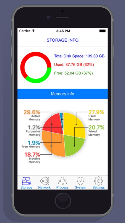 iChecker Device Manager - Check Memory Usage Status, Network Process & Manage System Activity