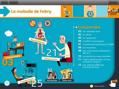 Maladie de Fabry – e-Guide Visuel du Patient screenshot 2