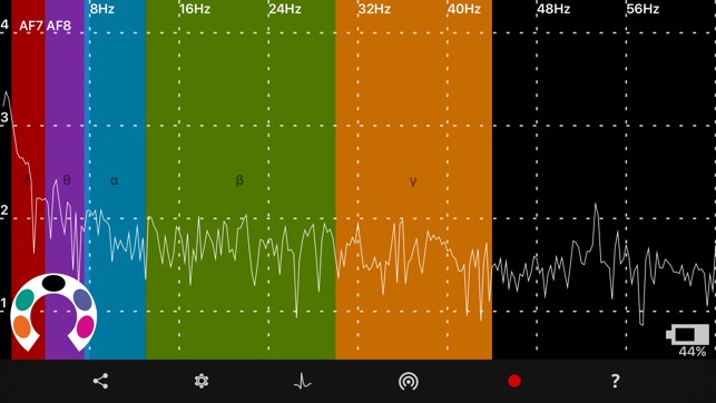 Muse Monitor(圖1)-速報App