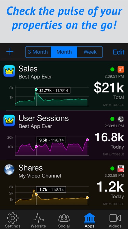 Pocket Analytics screenshot-4