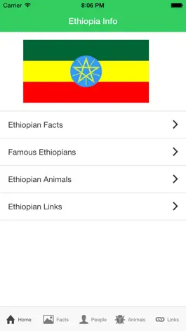 Game screenshot Ethiopia Info mod apk