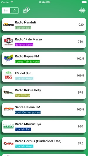 Paraguay Radio Live Player (Asunción / Spanish / español  /G(圖2)-速報App