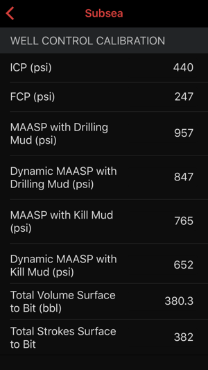 Well Control Killsheet(圖4)-速報App