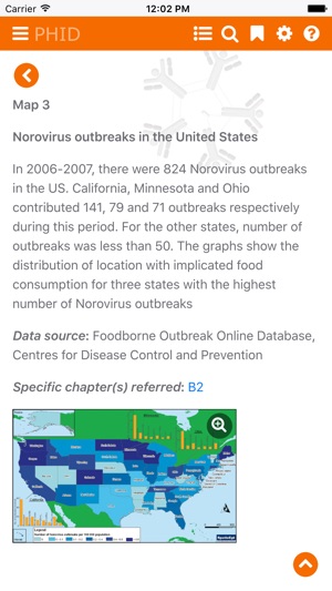 Public Health Infectious Disease for Students(圖2)-速報App