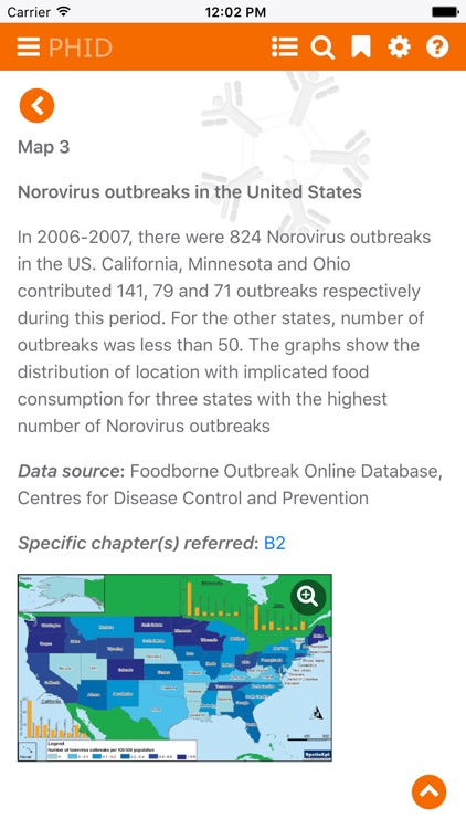 Public Health Infectious Disease for Students