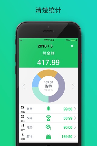 Money Monitor SpendNext - Spending Tracker, Monthly Expense Budget Planner screenshot 3