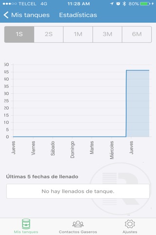 ELGA G5 RF + BLE screenshot 4