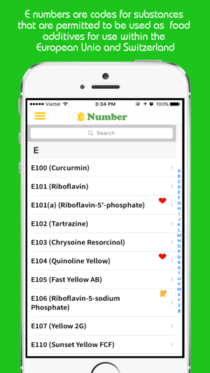 E Numbers - Food Additives and Ingredien