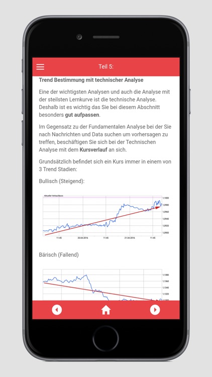 Daytrading Kurs screenshot-3