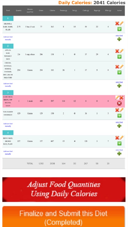 Online Nutritionist