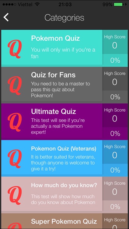 Trivia Quiz For Pokemon Go Fans