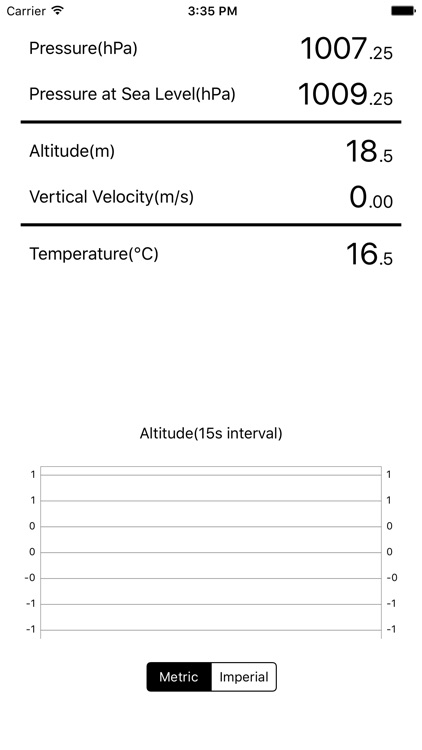 Barometer Altimeter Variometer