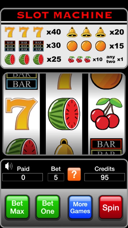 Active Fruit Slots