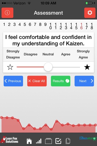 Healthcare Kaizen Event screenshot 4
