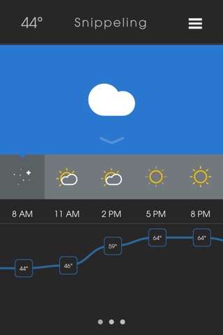 Local City Weather Report - Daily Weather Forecast Updates and Data screenshot 2