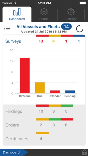 ABS Survey Manager(圖4)-速報App