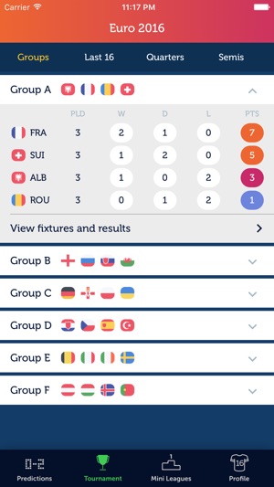 Euro Predictor 2016(圖3)-速報App