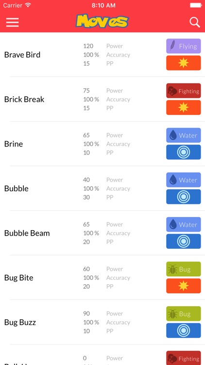 BestDex - Best Pokédex