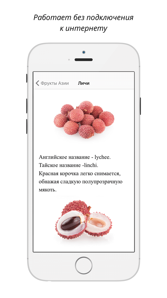 Фрукты Азии