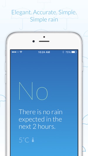 Simple rain(圖2)-速報App