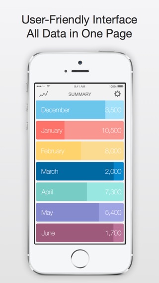 Money Management App - Budget Planner & Savings Calculator in one placeのおすすめ画像5