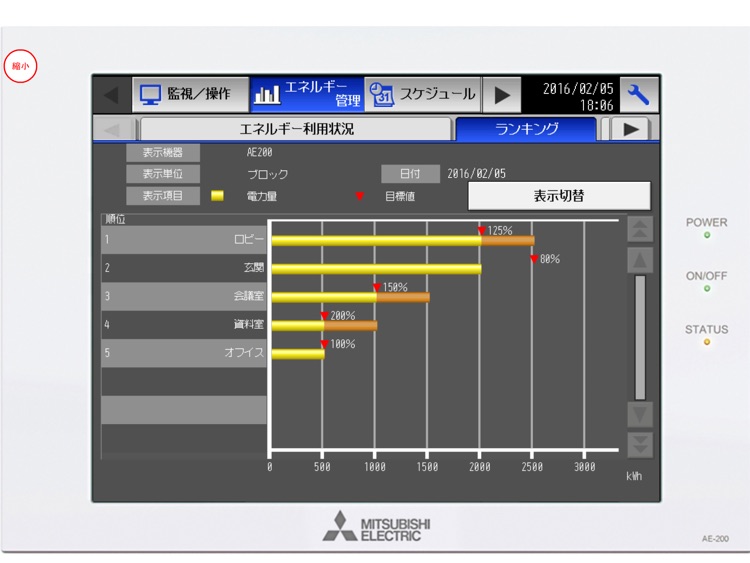 三菱電機空調冷熱総合管理システムAE-200J（空調＋DTR）操作