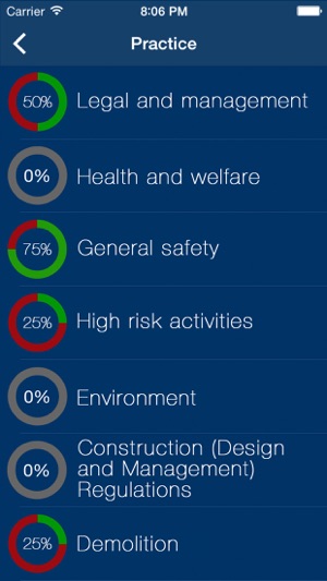 CITB MAP HS&E Test Prep 2018(圖2)-速報App