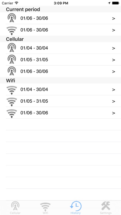 Data Tracking - Monitor data in Real Time