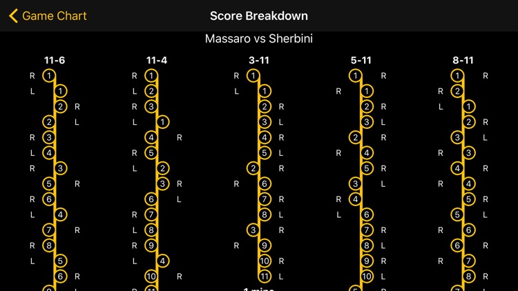 Squash Score Referee