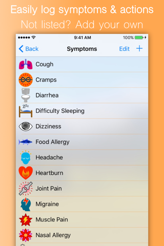 Act React - Personal Symptom Diary & Activity Tracker screenshot 4