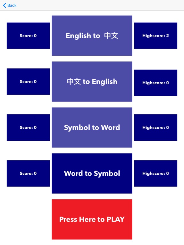 English Chinese Chemistry Periodic Table