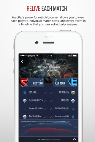 HaloPal - Relive, Analyse & Share. An Unofficial Companion App for Halo 5. screenshot 2
