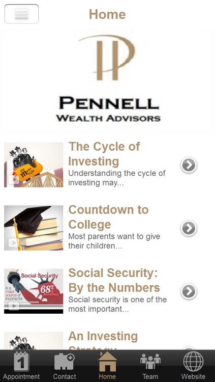 Pennell Wealth Advisors