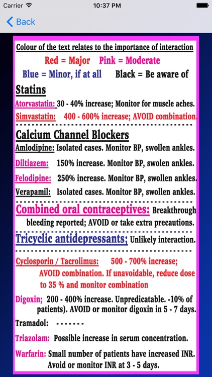 Common Drug Interactions in Pharmacy screenshot-4