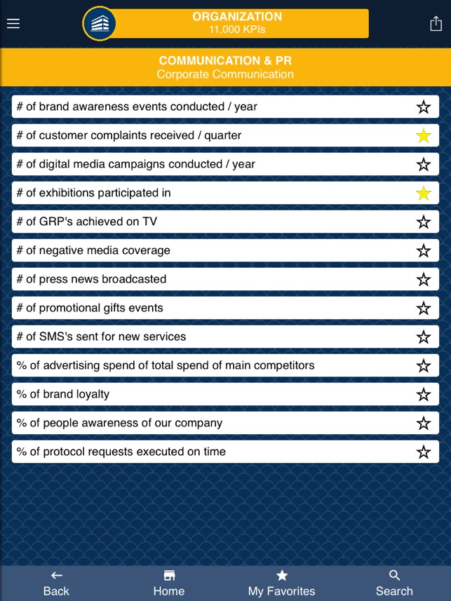 Kpi Mega Library Pdf